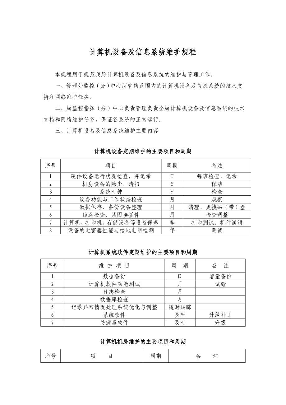 计算机设备及信息系统维护规程.doc_第2页