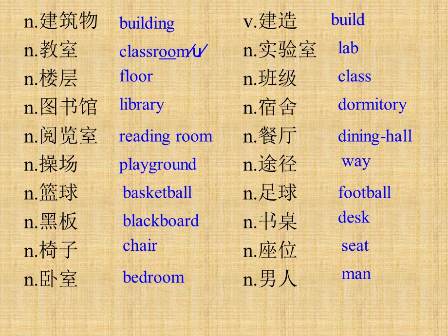 职高英语基础模块上Unit1ppt课件精编版.ppt_第3页