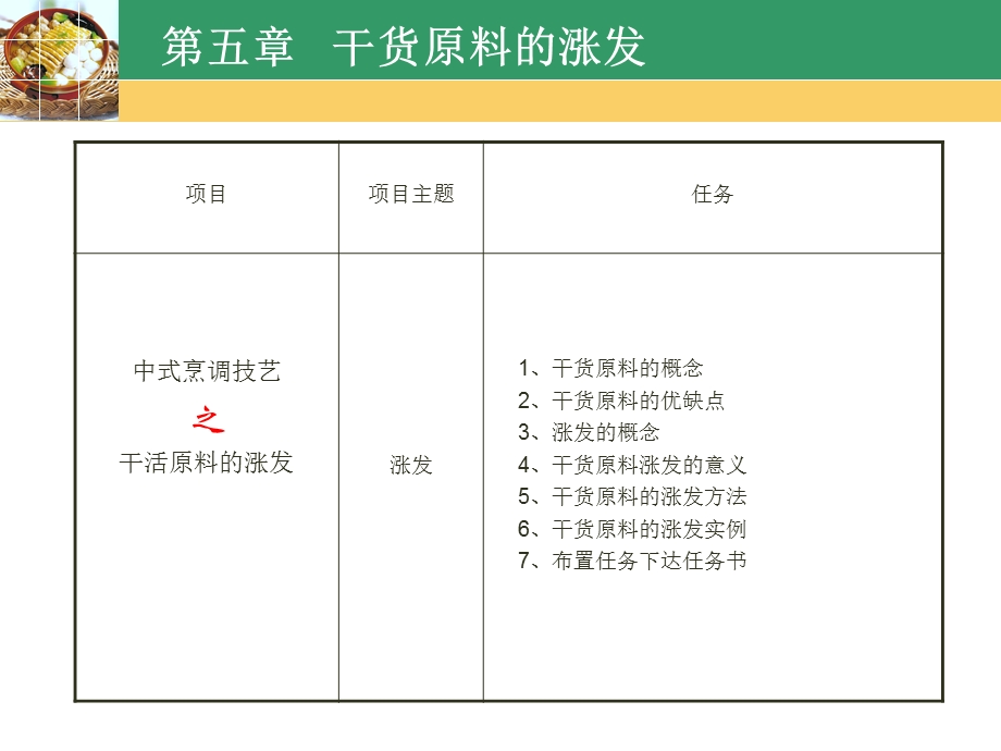 第五章干货原料的涨发第五章干货原料的涨发1了解干货原料涨发的课件.ppt_第2页