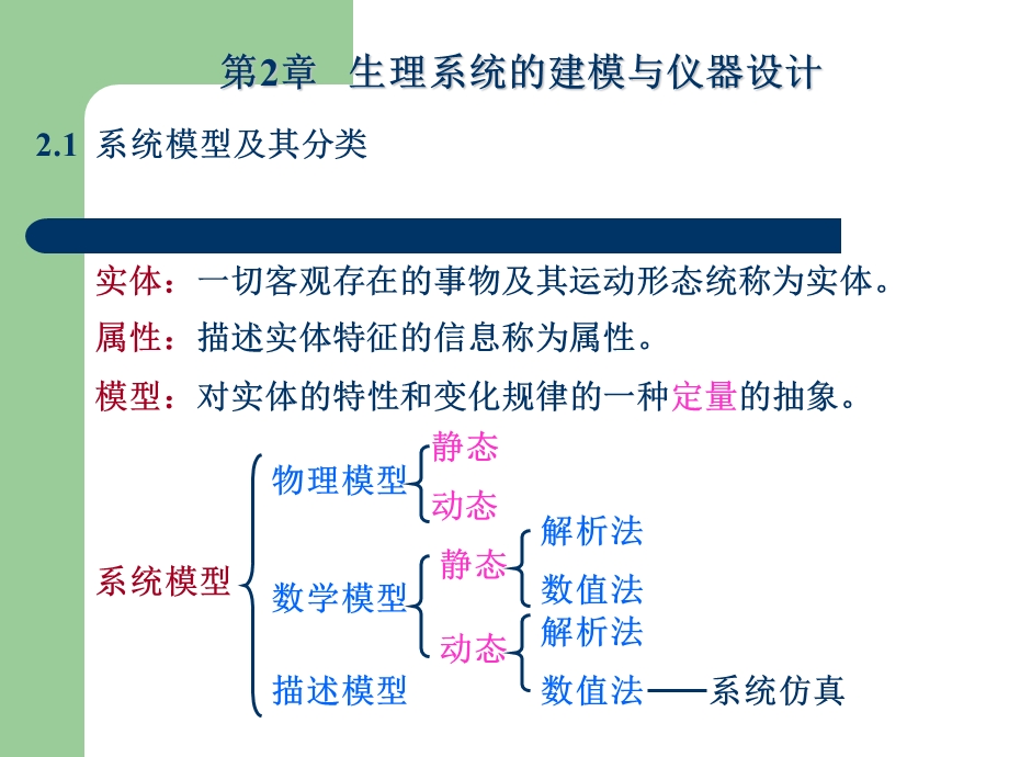 第2章-生理系统的建模与仪器设计课件.ppt_第1页