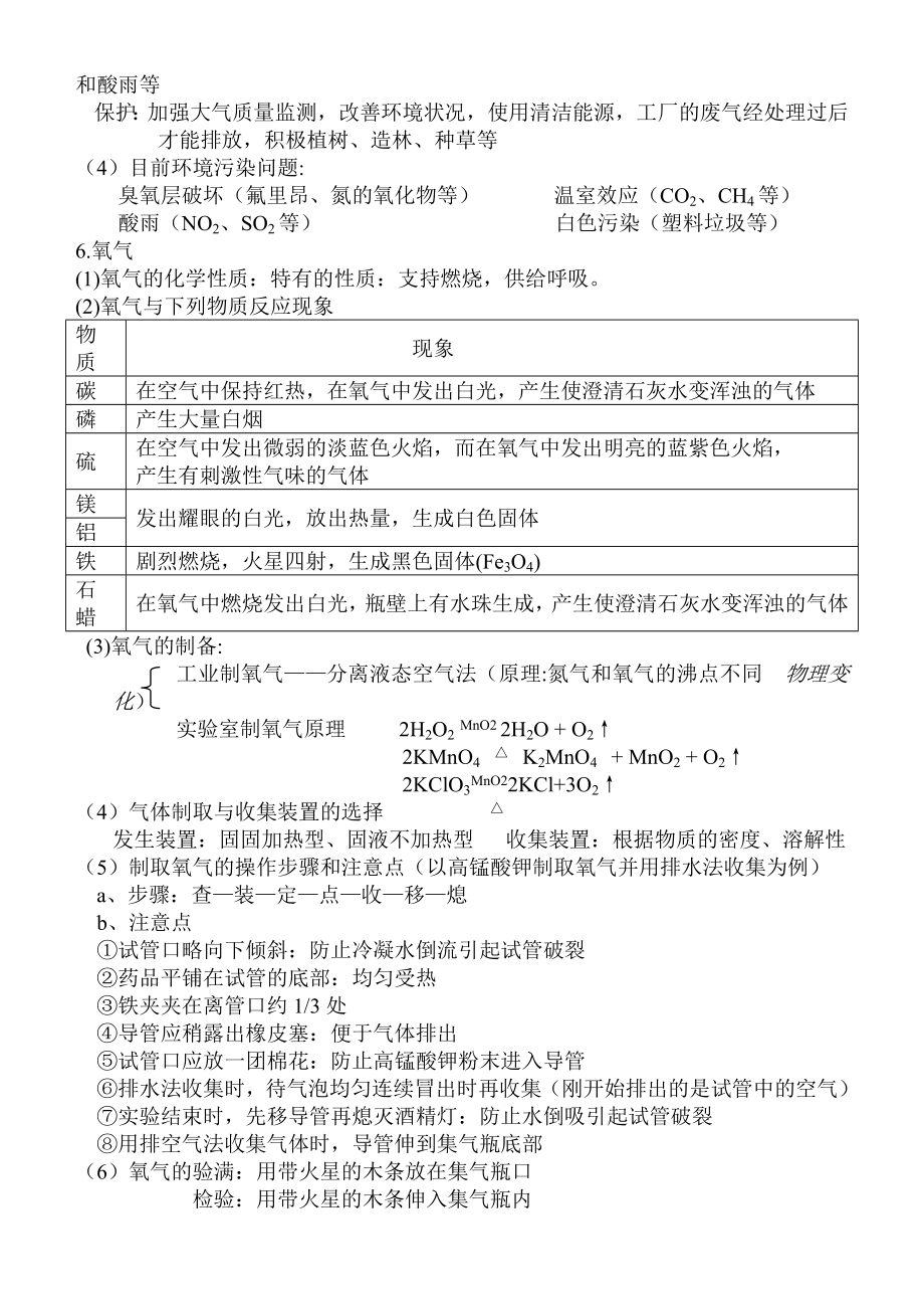 (最新)初中化学 知识点及考点归纳.doc_第3页