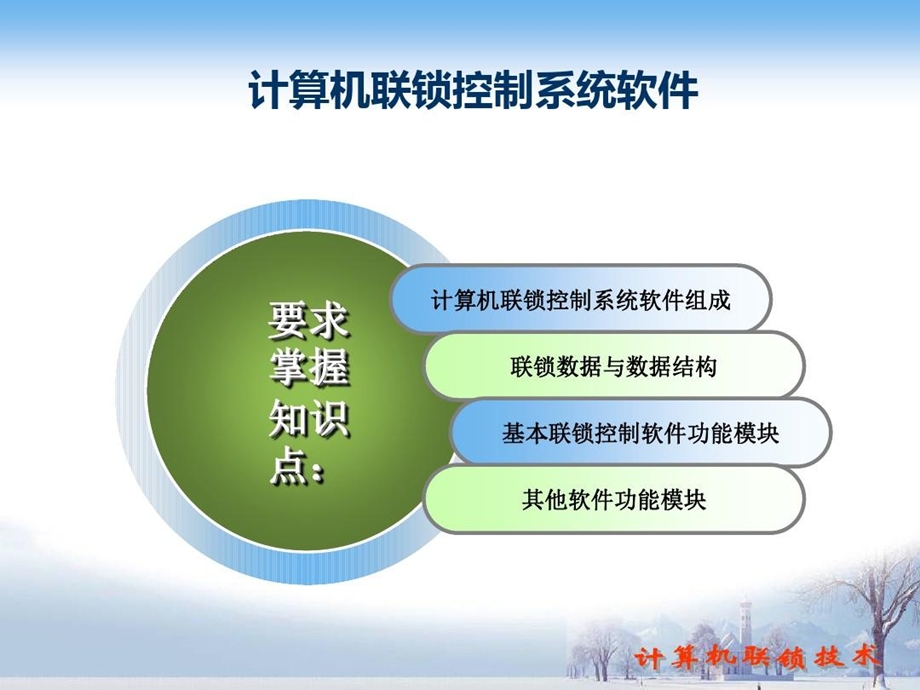 车站信号计算机联锁控制系统软件课件.ppt_第1页