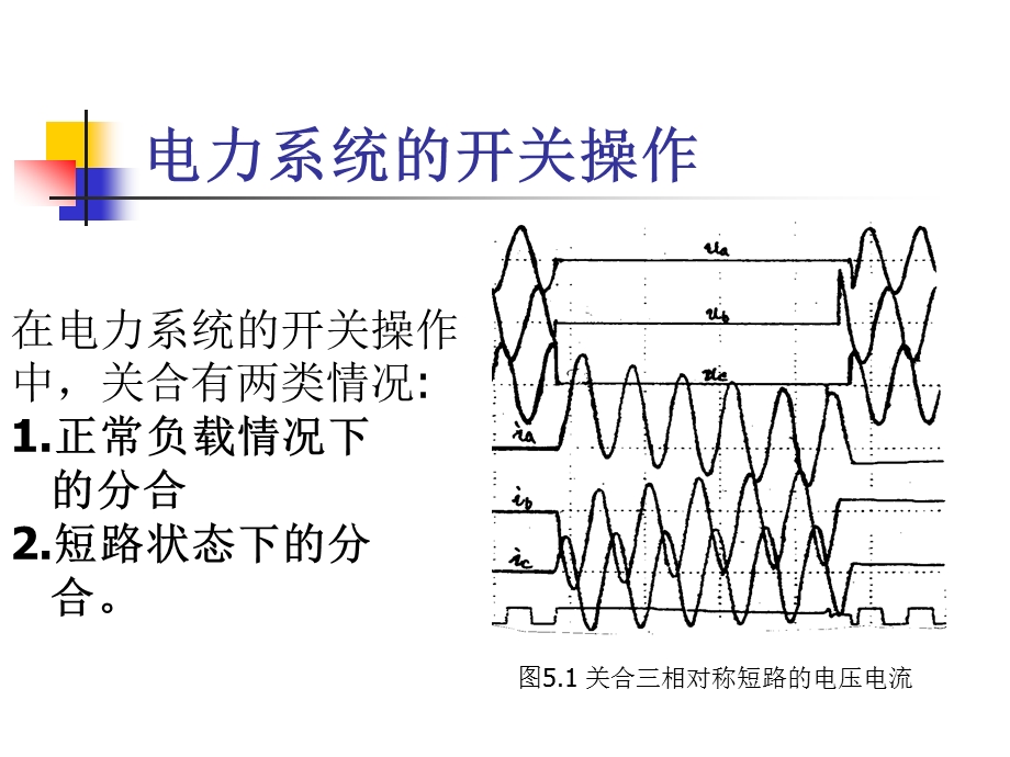 第5章-不同负荷性质的关合与开断课件.ppt_第1页