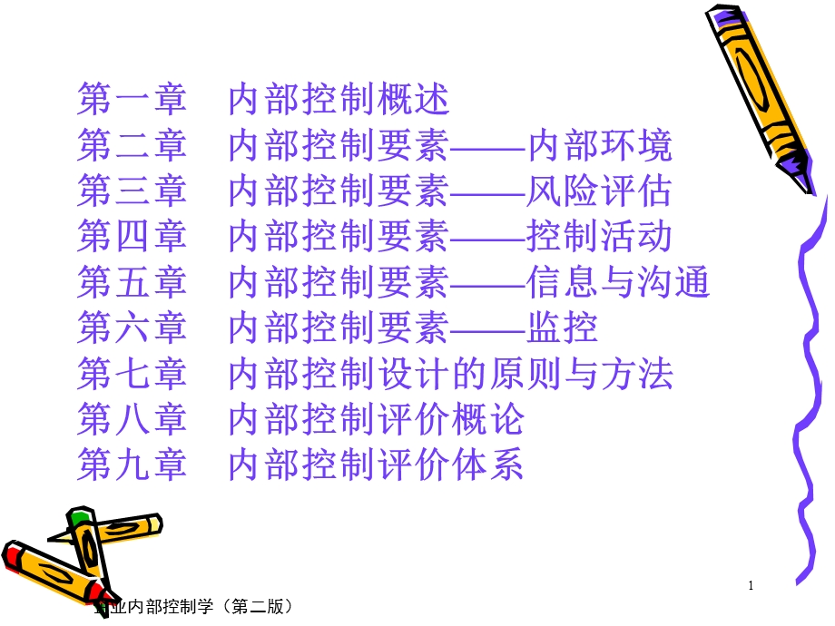 第一章企业内部控制概述课件.pptx_第2页