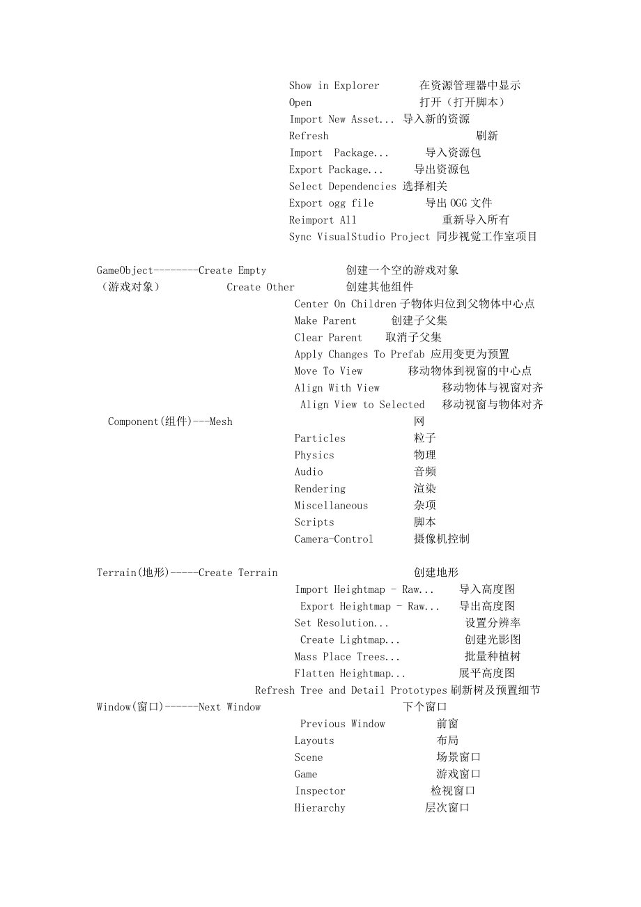 UNITY3D中文菜单手册.doc_第2页