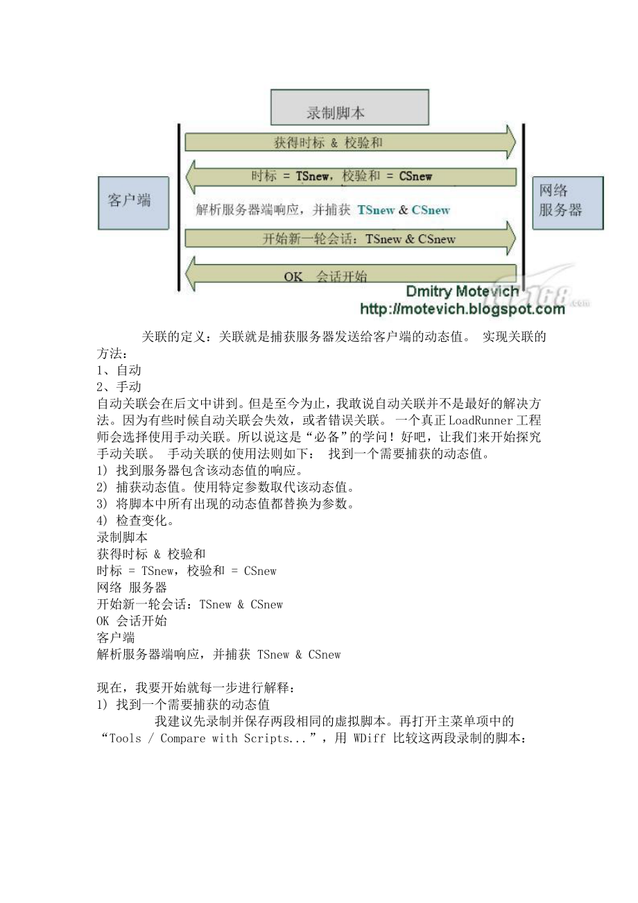 在LoadRunner 脚本中使用关联.doc_第3页