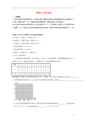 高三物理（第01期）好题速递分项解析汇编 专题20 电学实验（含解析） .doc