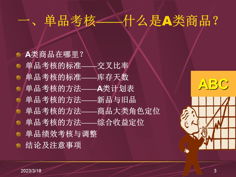 零售超市培训教程店长报表分析与绩效考核教程课件.ppt_第3页