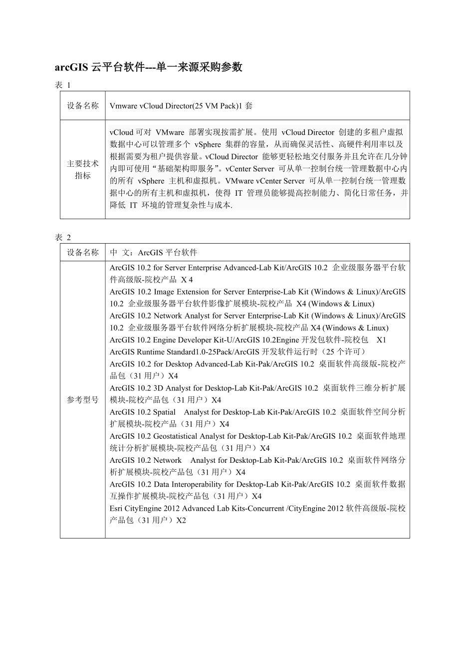 arcgis云平台软件单一来源采购参数.doc_第1页