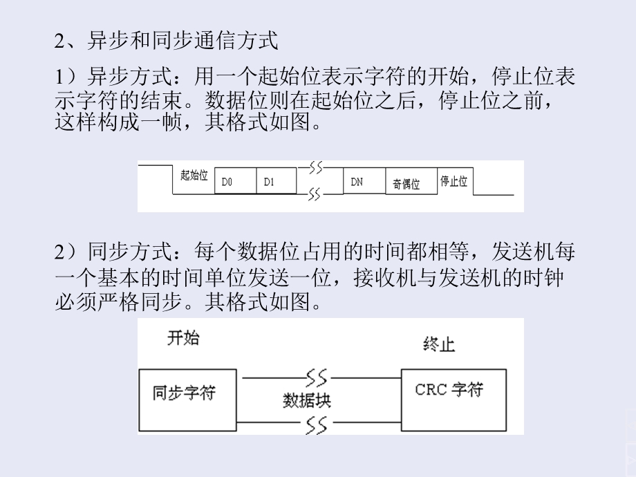 第七章串行通信及其接口71概述课件.ppt_第3页