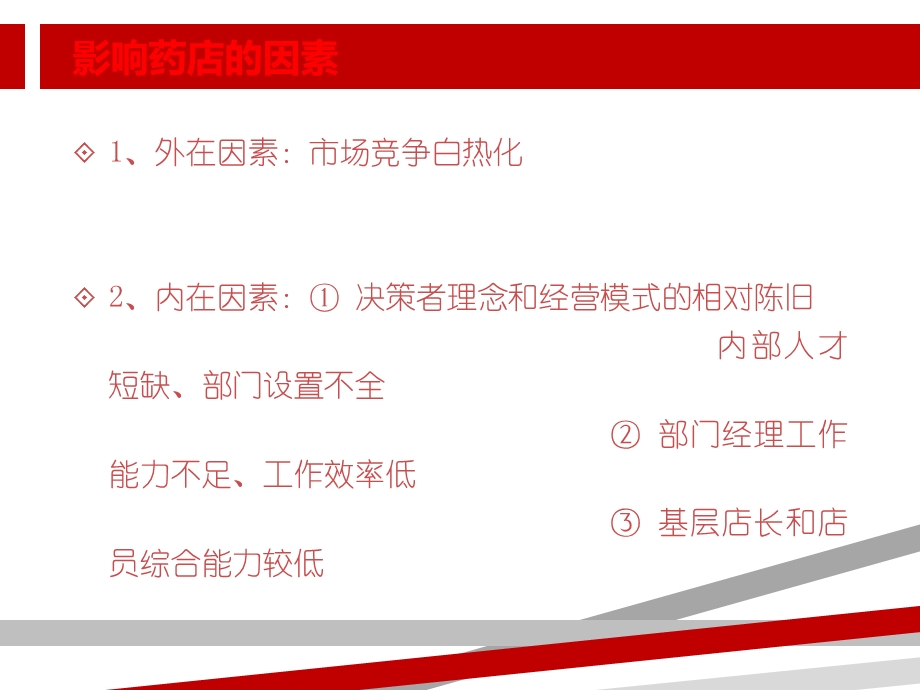 赢在门店培训ppt课件.ppt_第3页