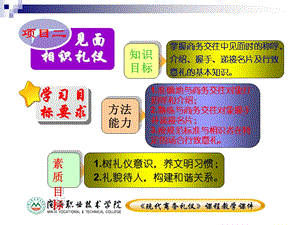 见面相识礼仪培训ppt课件.ppt