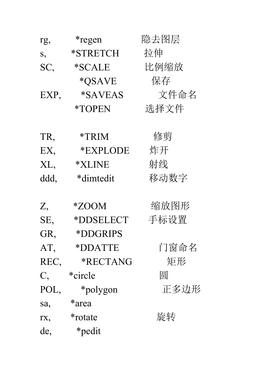 CAD14快捷键.doc_第2页