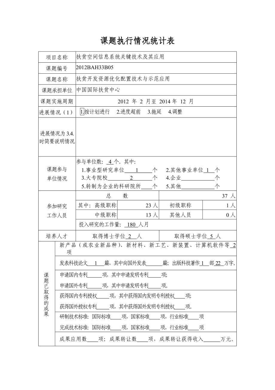 课题5报告：扶贫开发资源优化配置技术与示范应用中国国际扶贫中心.doc_第2页