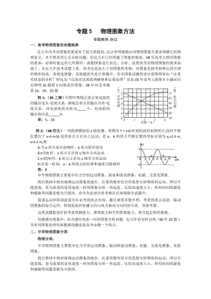 高三物理一二轮精品资料——物理图象方法.doc