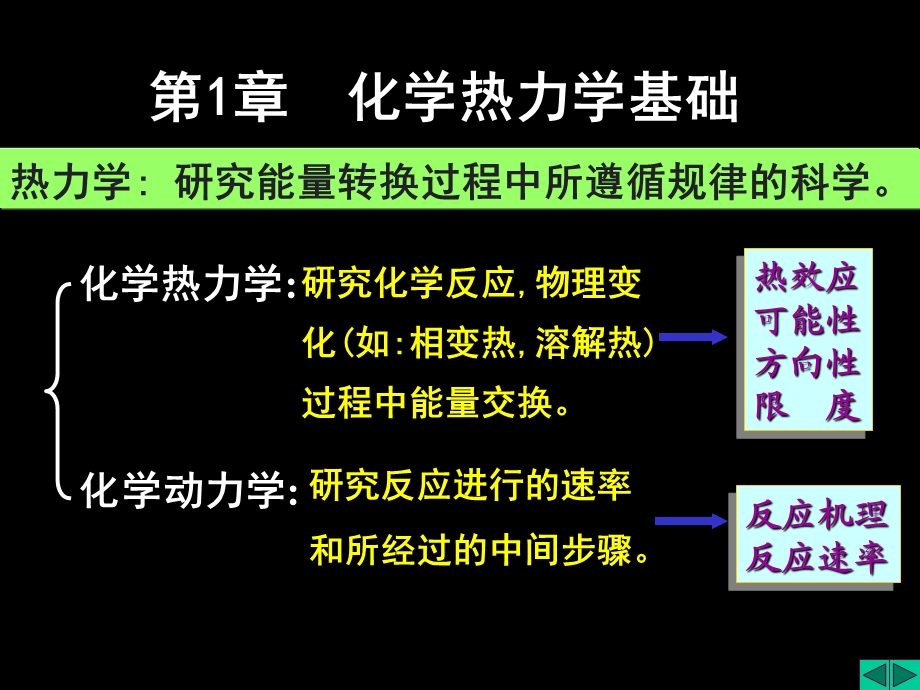 大学化学——化学热力学基础.ppt_第2页