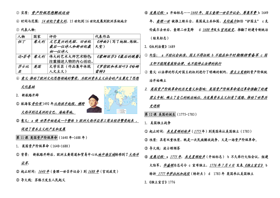 铁岭、抚顺、本溪、辽阳及葫芦岛中考历史复习提纲.doc_第3页