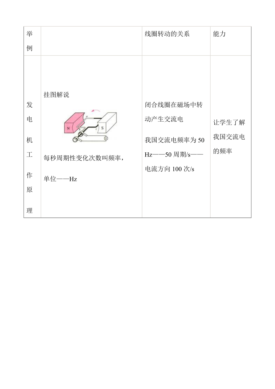 《磁生电实验探究》教学设计.doc_第3页