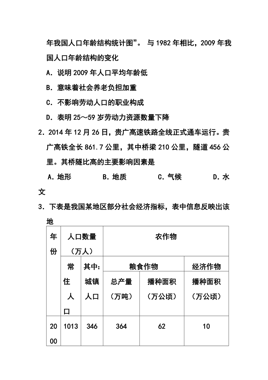 广东省肇庆市高三第二次模拟检测地理试题 及答案.doc_第2页