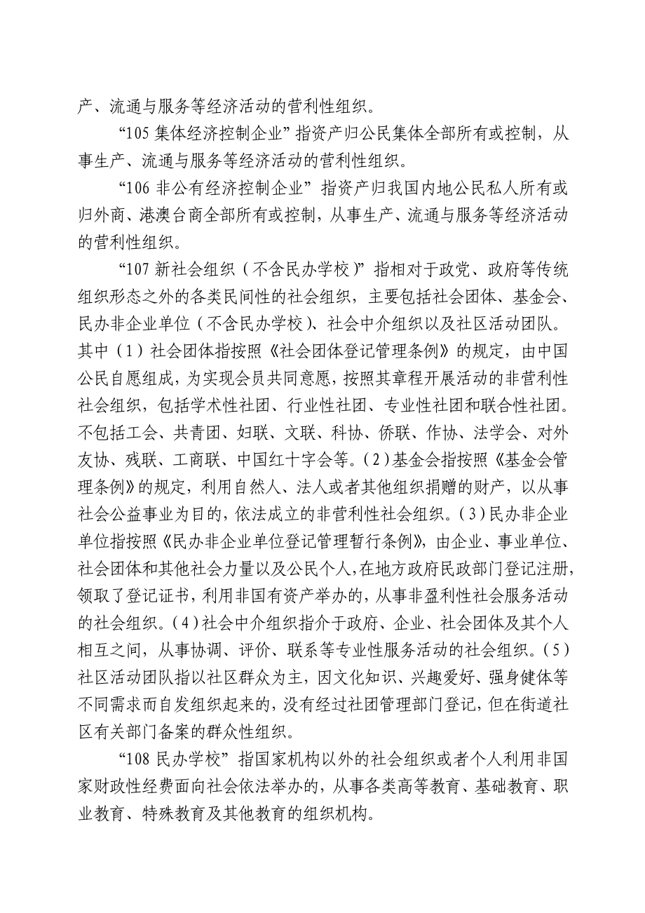 “共青团基本信息管理系统”信息录入维护标准.doc_第2页