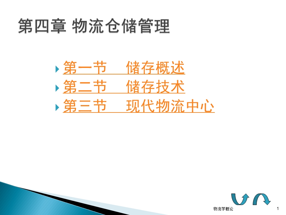 现代仓储管理与储存技术-物流产业大数据平台课件.ppt_第1页