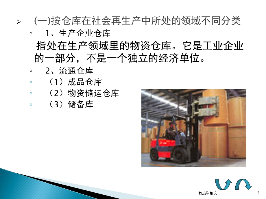 现代仓储管理与储存技术-物流产业大数据平台课件.ppt_第3页