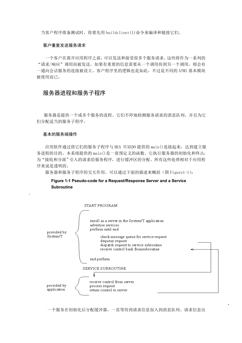 TUXEDO程序员指南.doc_第2页