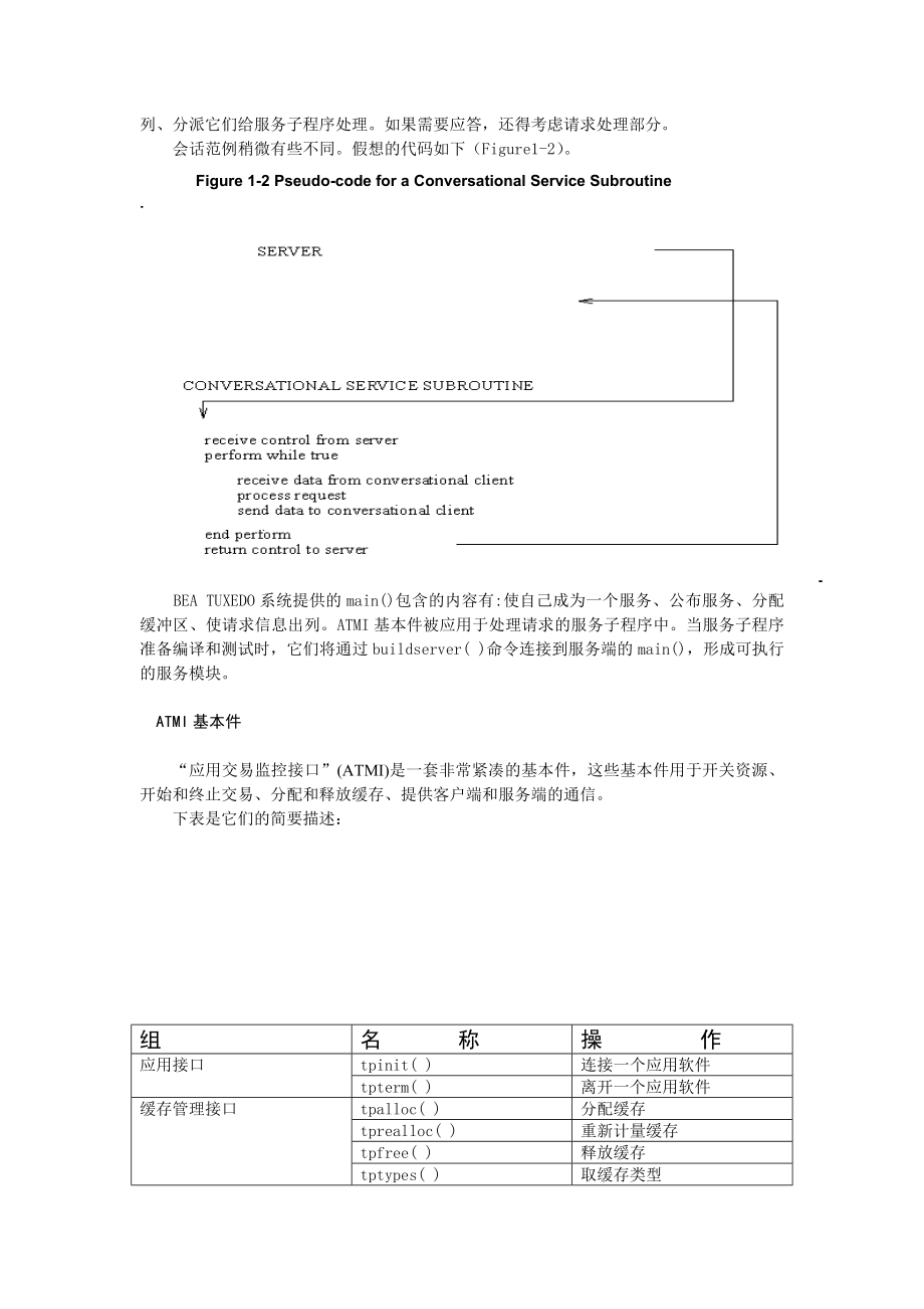 TUXEDO程序员指南.doc_第3页