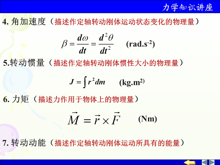 大学物理讲座.ppt_第3页