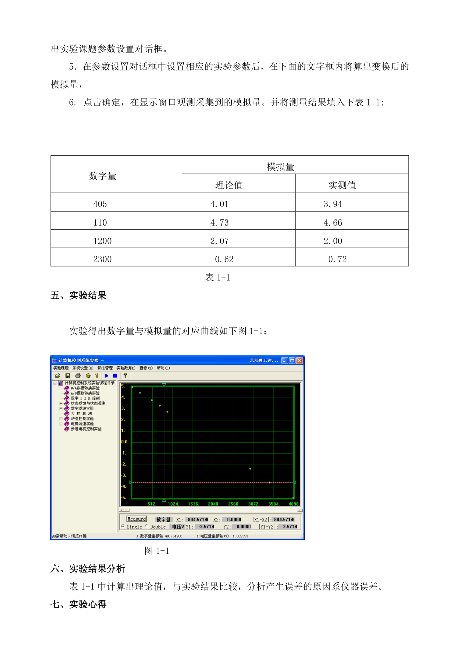 计算机控制技术实验报告册.doc_第3页