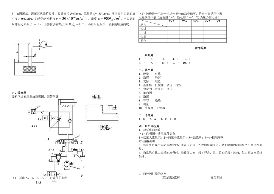 电大《液压气动技术》期末考前复习试题及参考答案资料小抄.doc_第2页