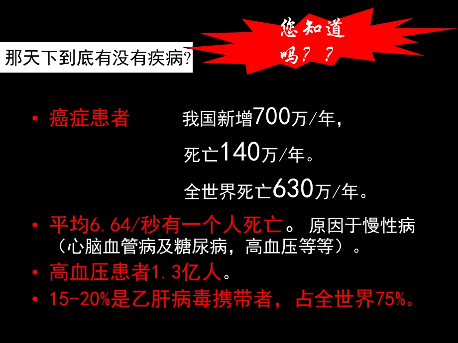 重大疾病详解课件.ppt_第3页