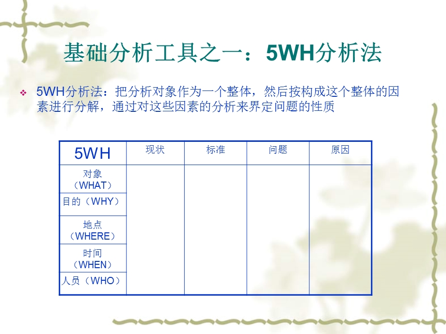 论文分析工具课件.ppt_第3页