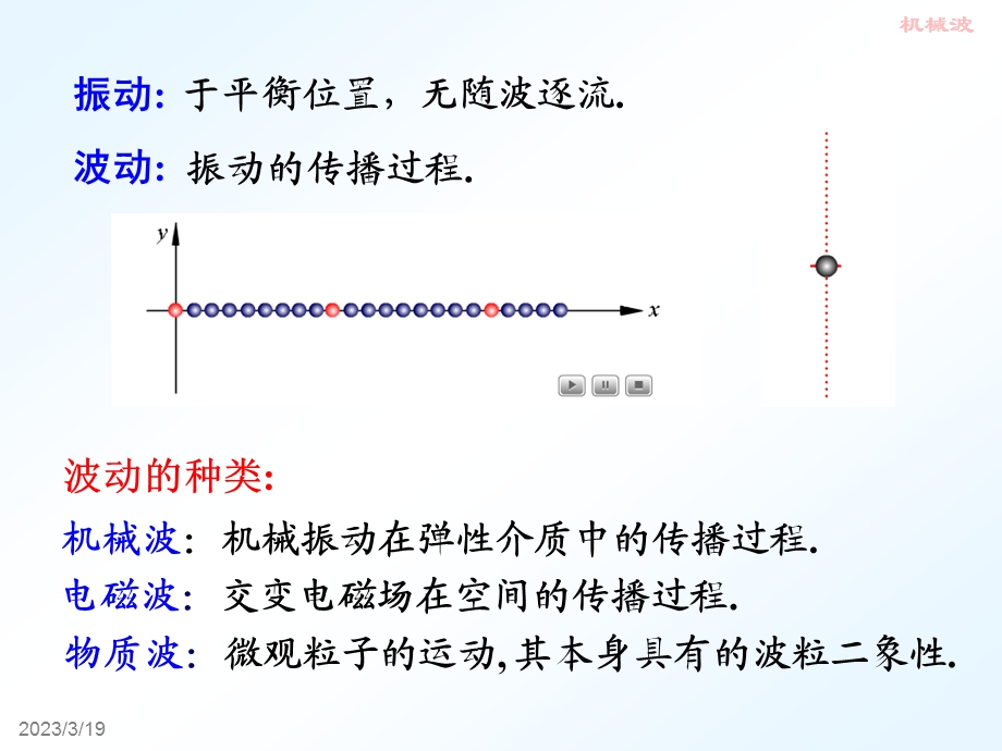 大学物理机械波.ppt_第2页