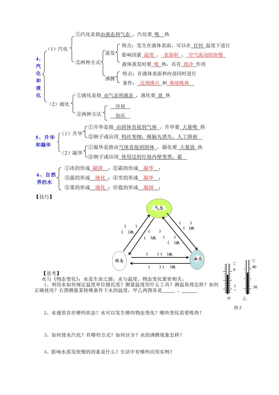 01专题复习温度及物态变化.doc_第2页