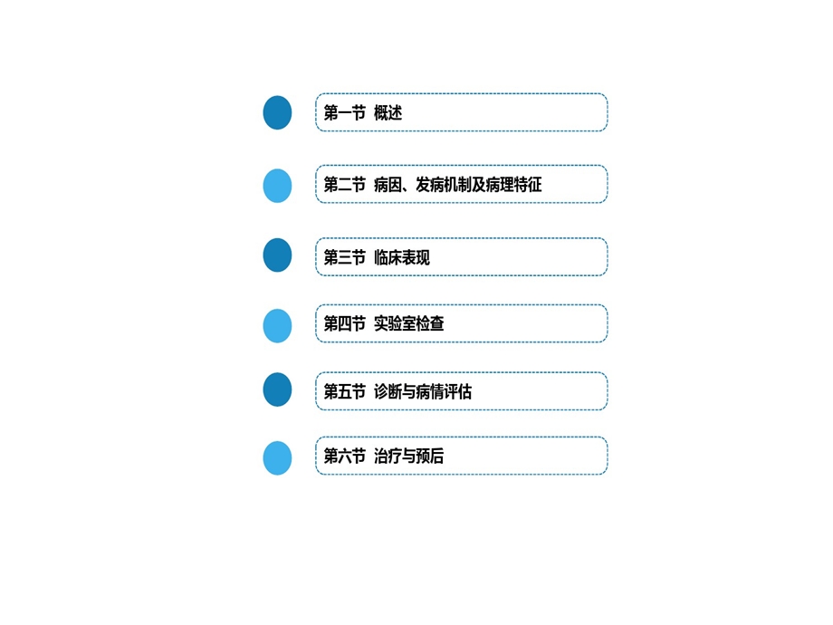 系统性红斑狼疮的讲义课件.ppt_第3页