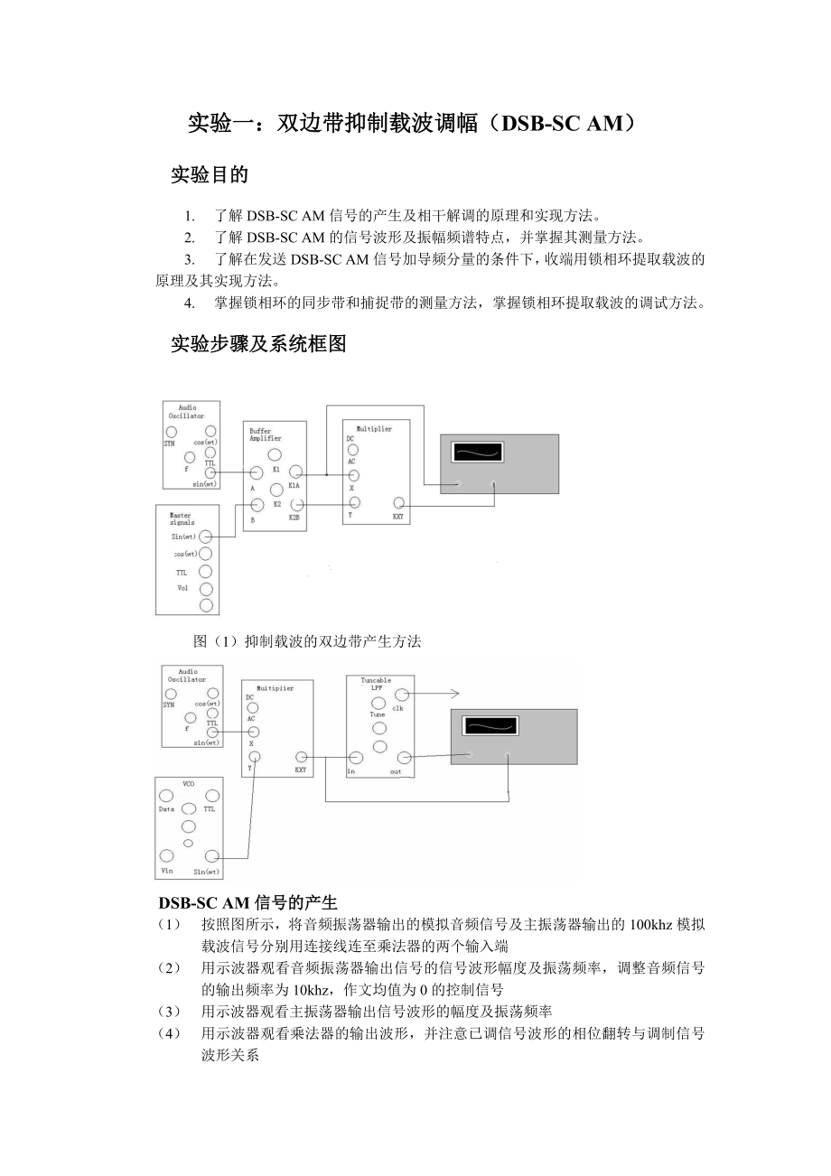 北邮通信原理硬件实验报告图文.doc_第2页