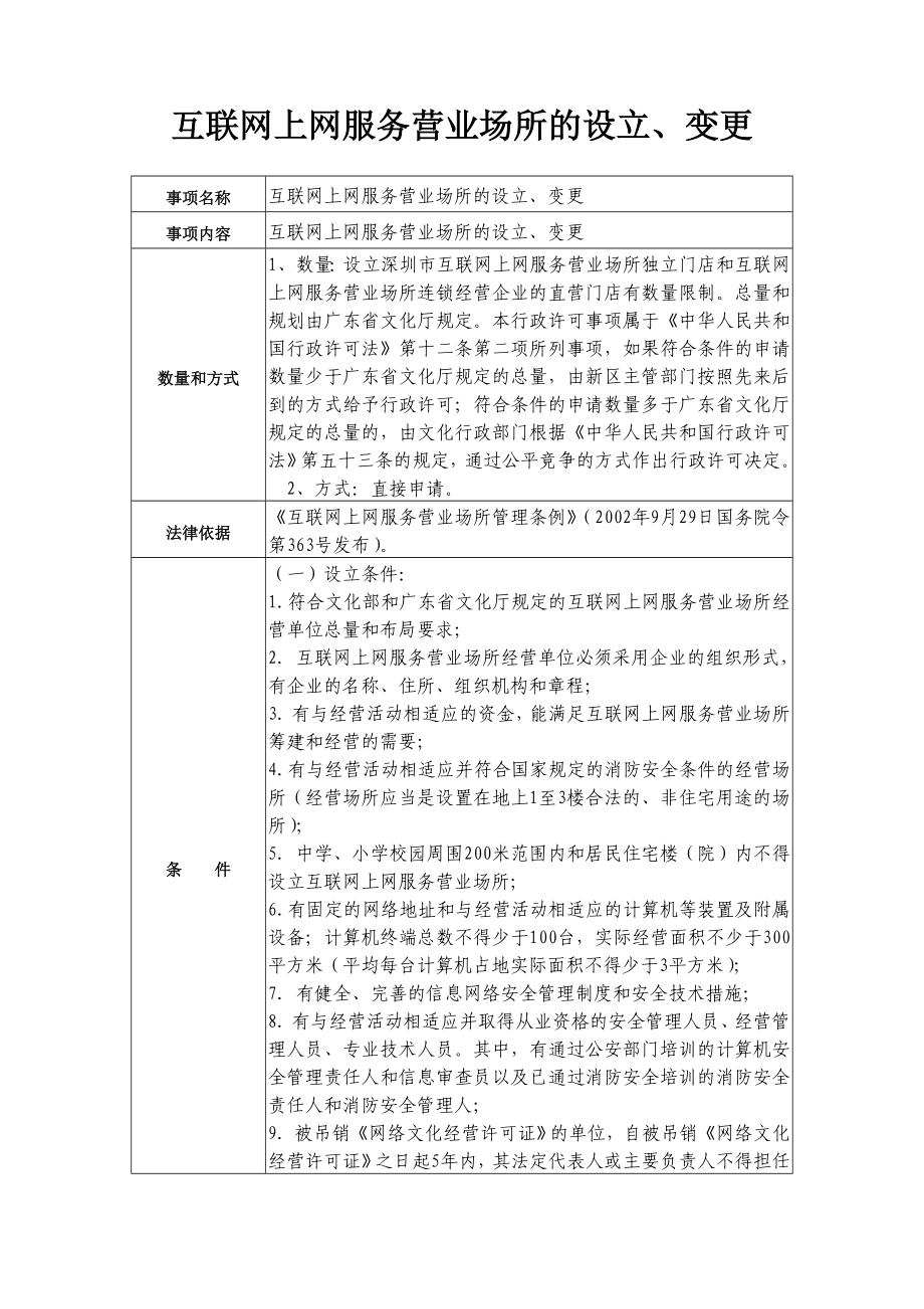 互联网上网服务营业场所的设立.doc_第1页