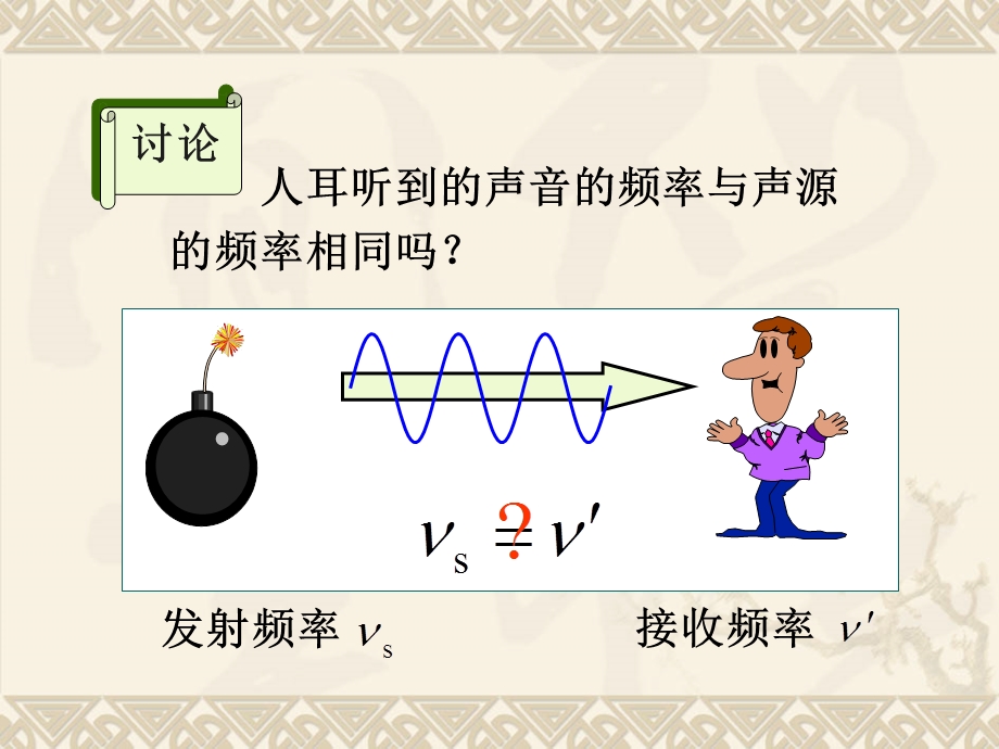 大学物理多普勒效应.ppt_第2页