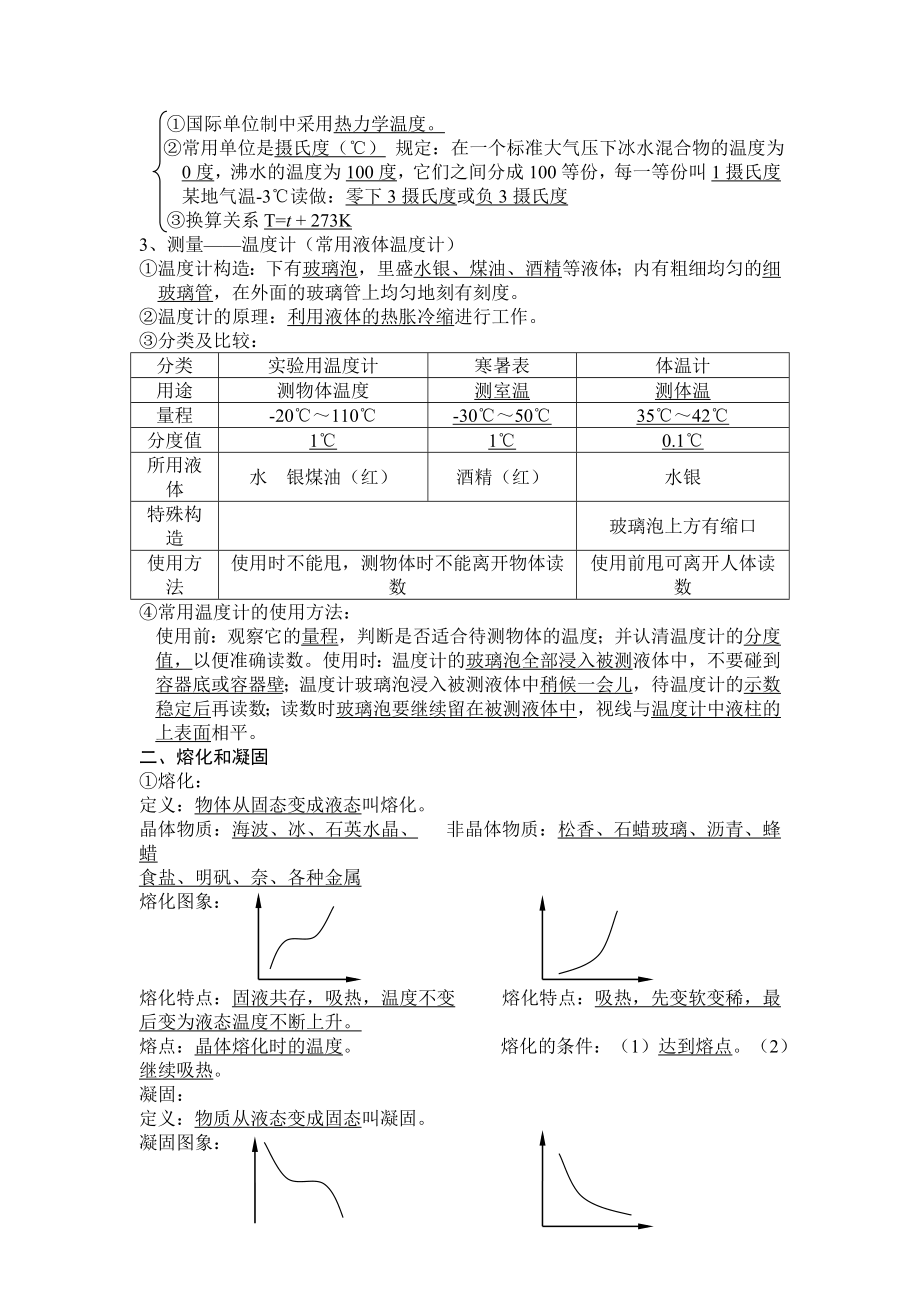 最新改版人教版中考物理复习资料含初中物理公式大全.doc_第3页