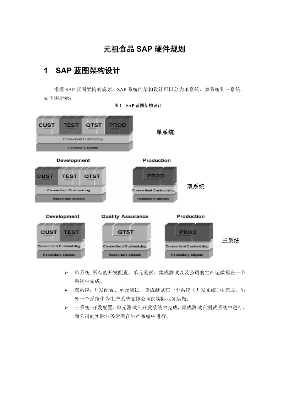 元祖食品SAP项目硬件规划0817.doc_第1页