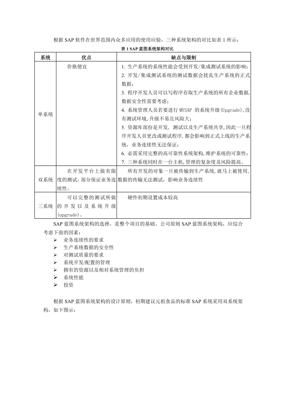 元祖食品SAP项目硬件规划0817.doc_第2页