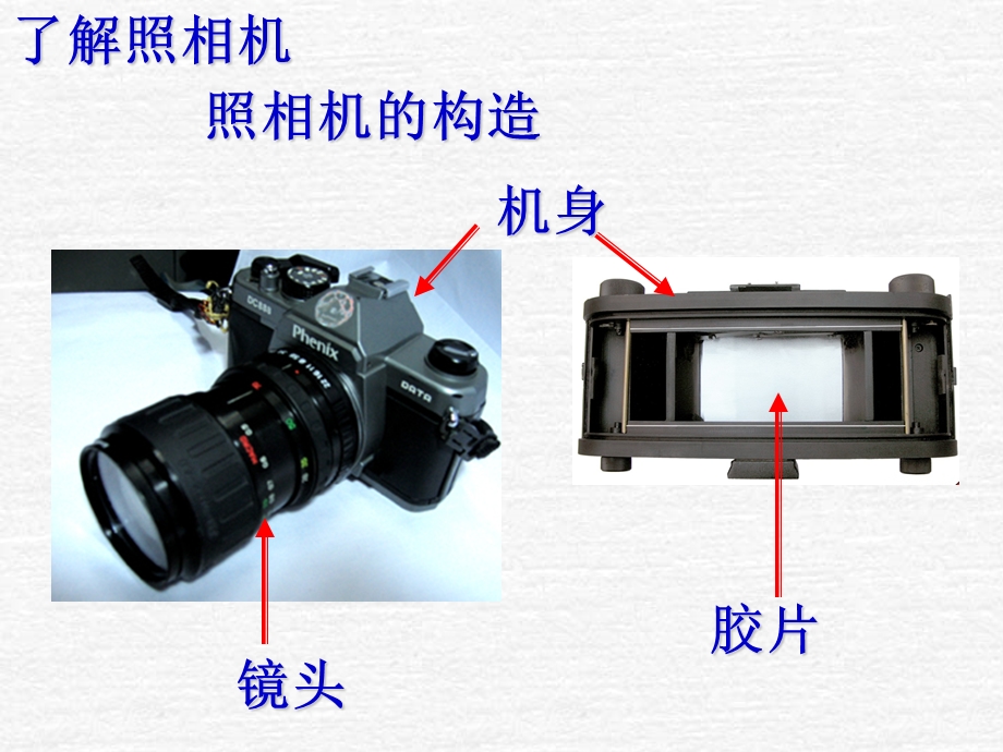 照相机与眼睛、视力的矫正-课件-苏科版.ppt_第3页