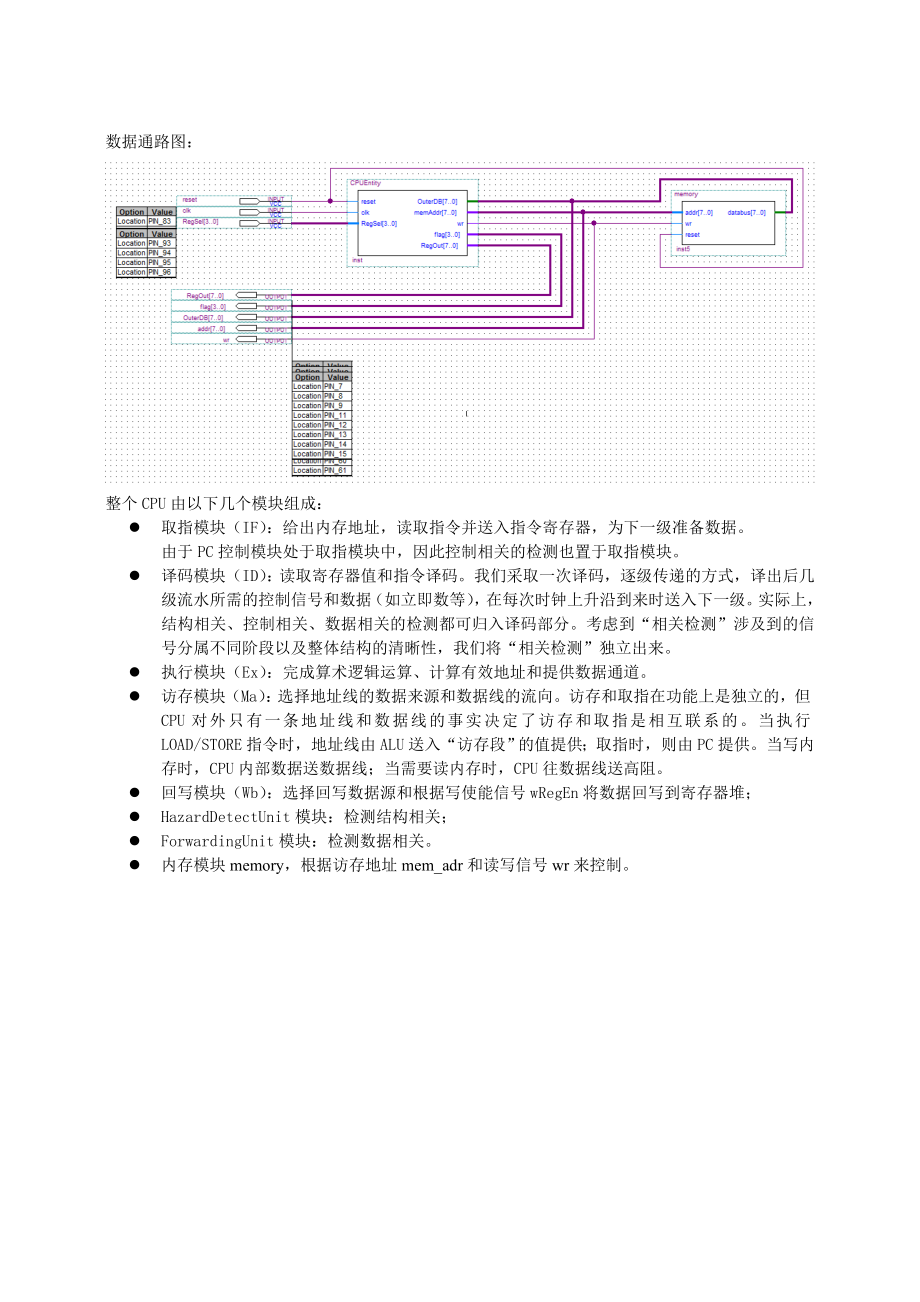 5级流水无cache cpu实验计算机组成原理 课程设计报告.doc_第3页