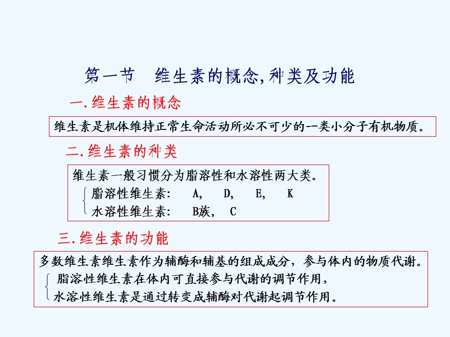 生化维生素与辅酶课件.ppt_第3页