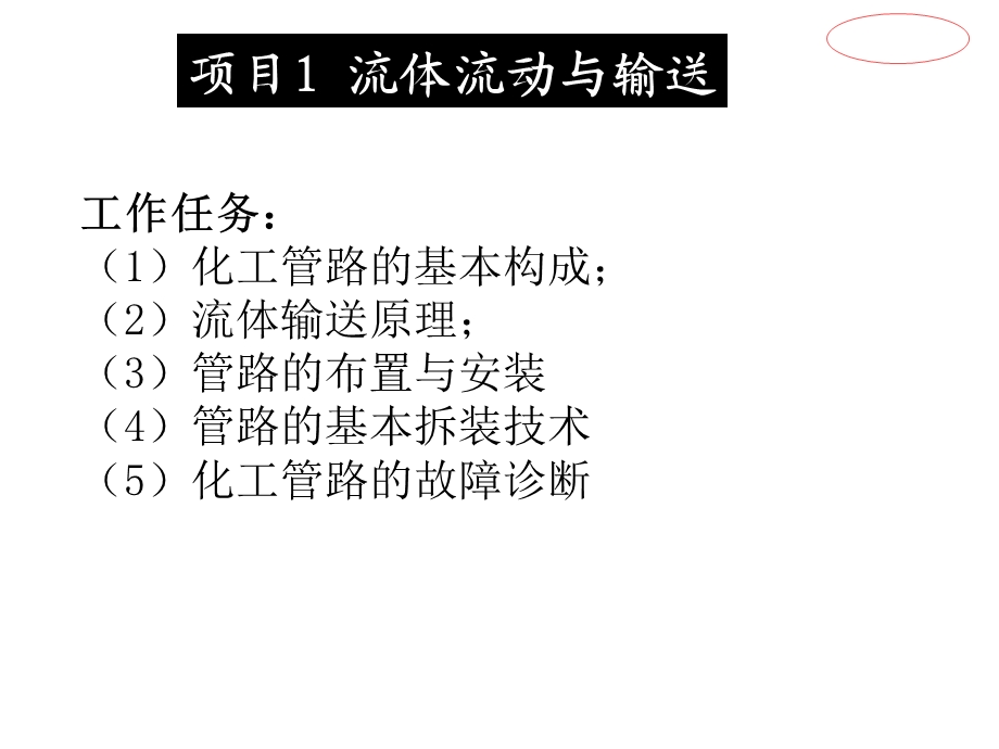 阀门-在线式考勤管理系统课件.ppt_第3页