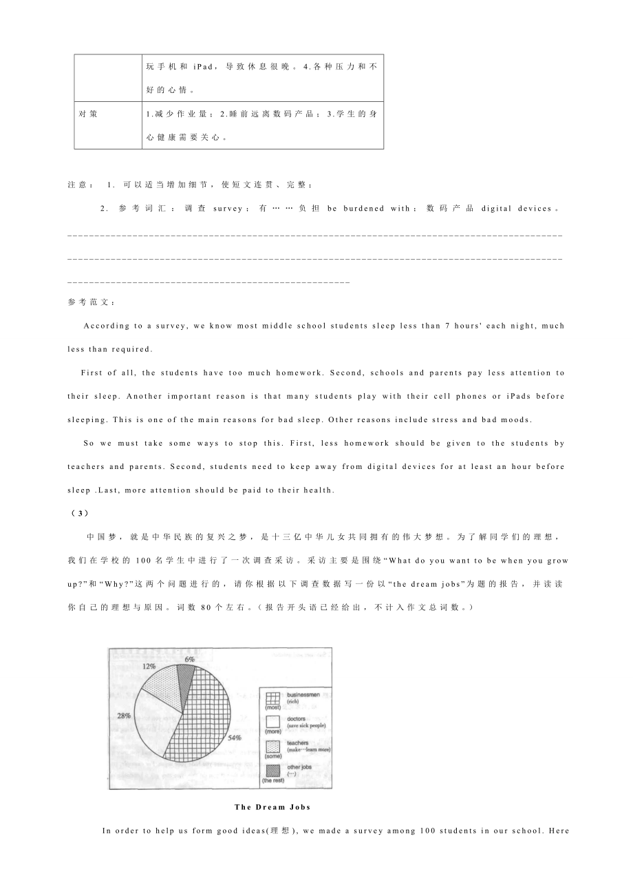 中考英语书面表达热点预测20篇.doc_第2页