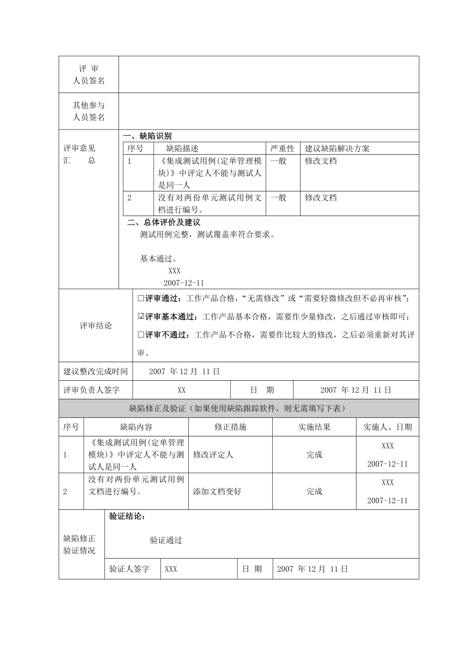 FTCS集成测试技术评审报告.doc_第2页