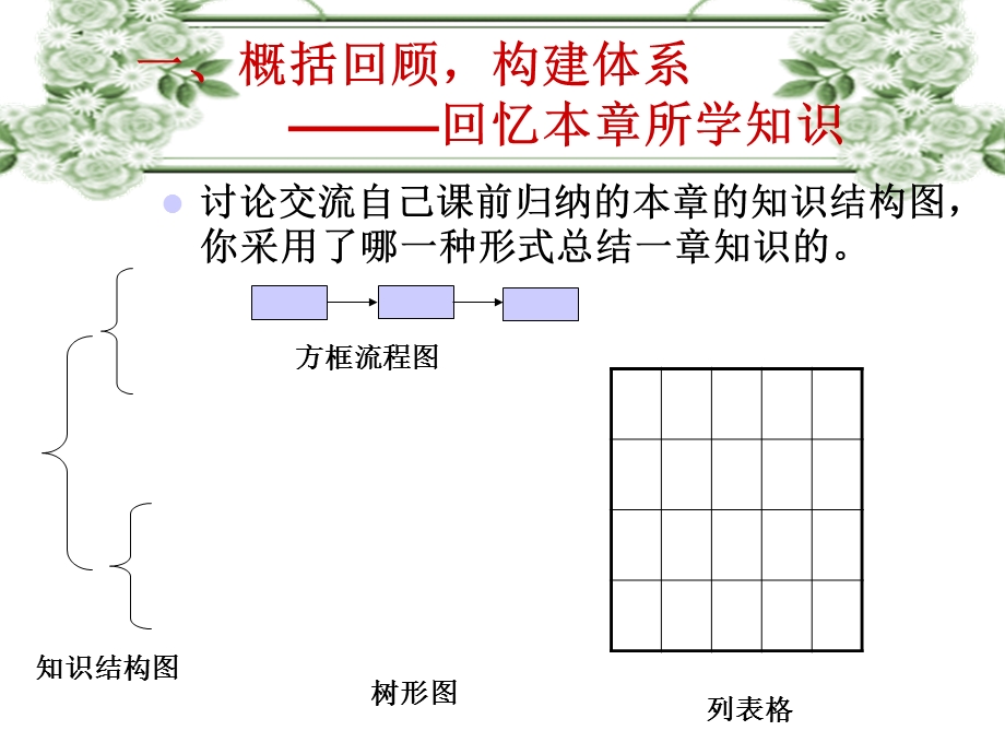 物体的运动-课件-人教版.ppt_第2页