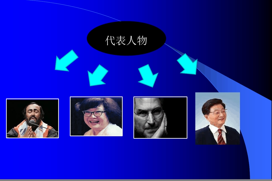 胰腺癌护理业务学习课件.ppt_第3页